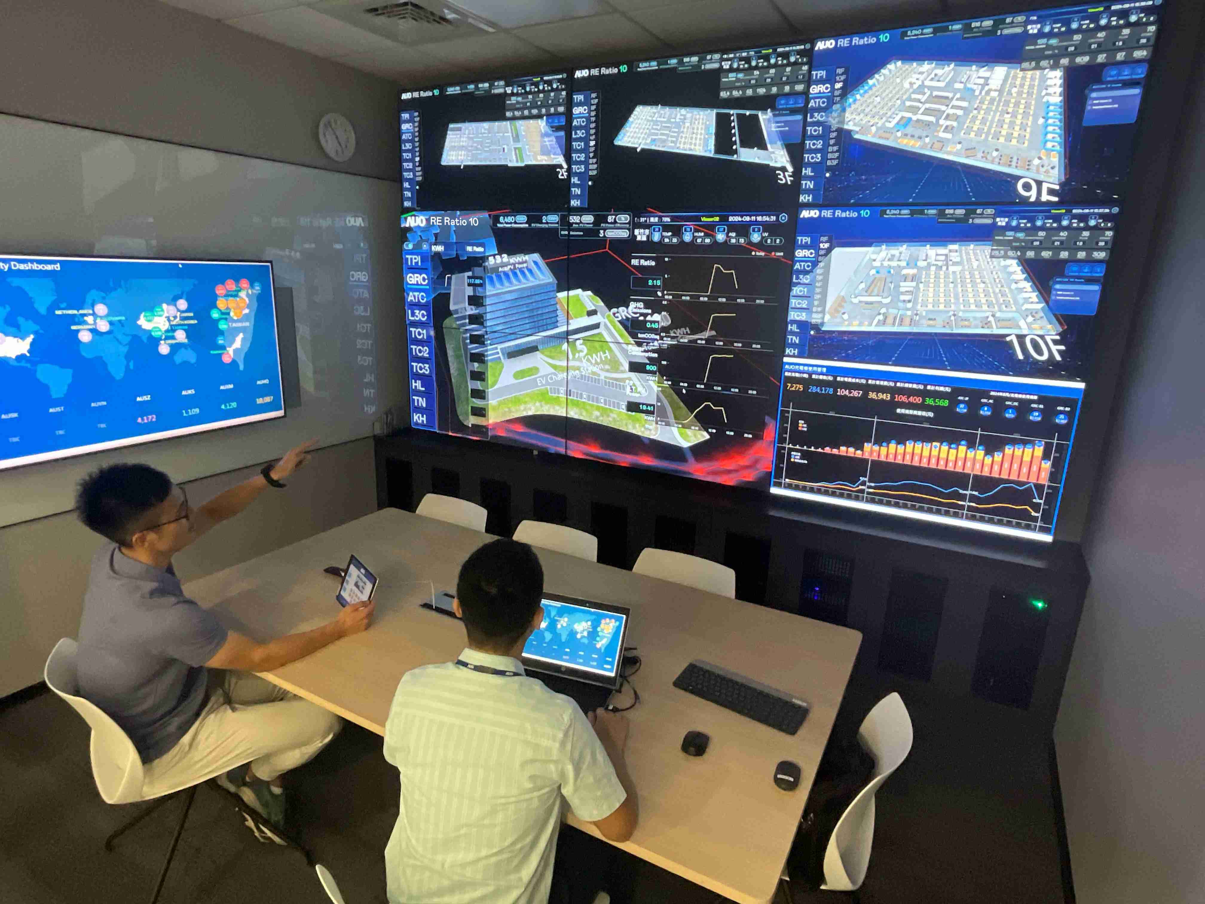 彩霸王透过子公司彩霸王宇沛之多任务智能楼宇系统，，，实时监控空调、、、、照明、、、、绿电的运作情形，，提升用电管理效能，，进行用电优化与耗能设备汰换等节能减碳措施